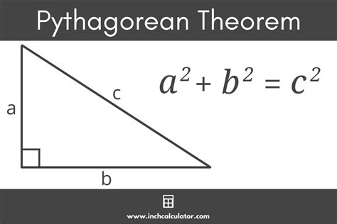 Triangle Pythagorean Theorem Calculator