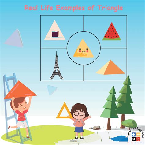 triangle shape examples in real life