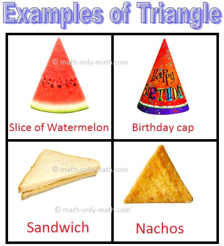 Los Nombres De Los Ejemplos De Formas Triangulares