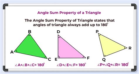 Triangle Sides Property