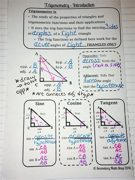 Triangle Trig Notes