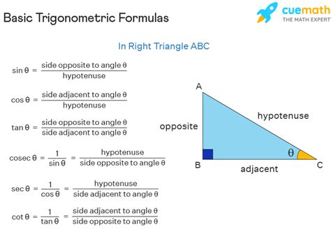 Triangle Trigonometric Formula
