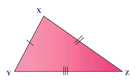 Triangle With Unequal Sides Is Called