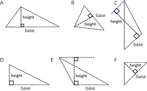 Triangles Corresponding Height