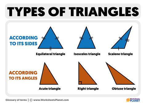 Triangles Examples Angles