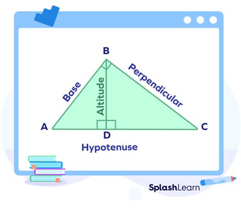 Triangles Hypotenuse For Example