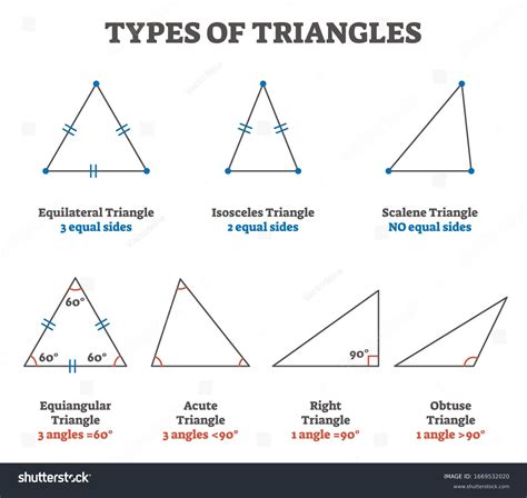 Triangles With Equal Sides