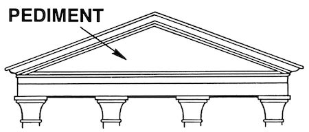 Triangular Pediment Definition