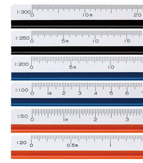 Triangular Scale Purpose