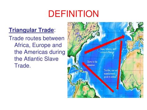 triangular trade definition in simple terms