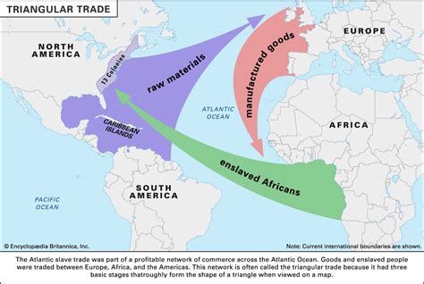 Triangular Trade Labeled