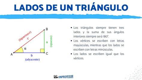 Características del triángulo equilátero
