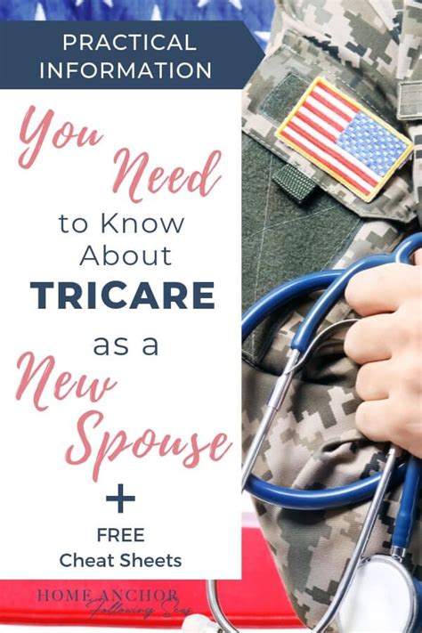 tricare for spouses of veterans