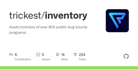 trickest/inventory: Asset inventory of over 800 public bug  - GitHub