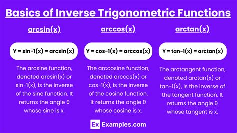 tricks to learn inverse trigonometric functions