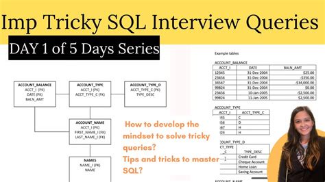 tricky sql query interview questions for experienced professionals