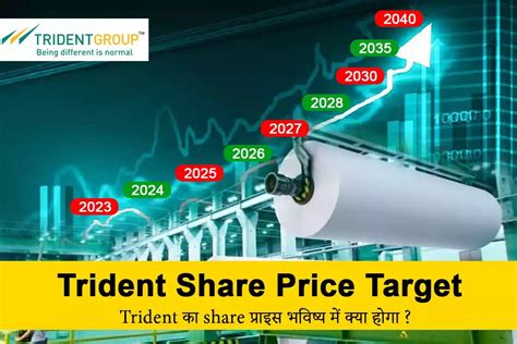 trident share target 2024