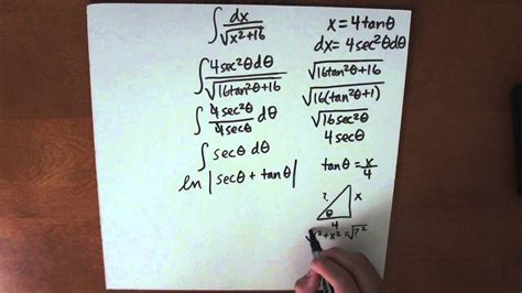 Calculus II Integration By Trigonometric Substitution YouTube