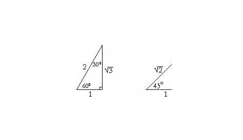 Trig Triangles 30 45 60 Special Right 90 And 90