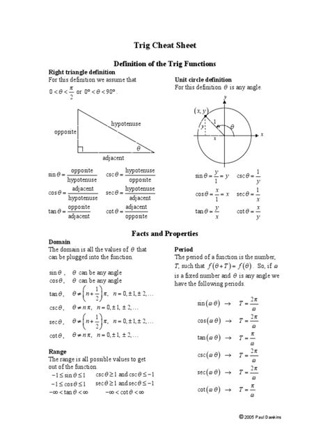 Trig Cheat Sheet Pdf