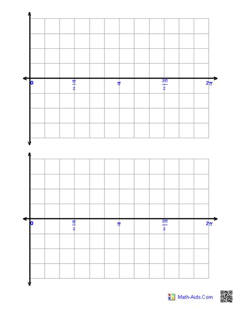 Trig Coordinate Plane Graph Paper
