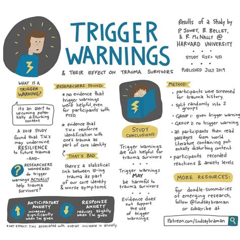 Trigger Warnings For A Little Life