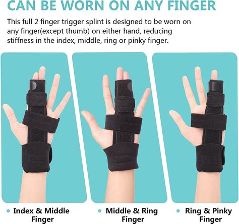 Trigger Finger Splint L Code