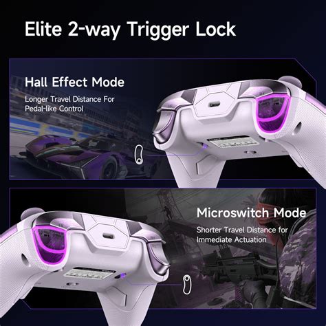 Trigger Lock On Controller