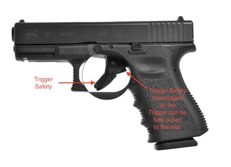 Trigger Safety Lever Image