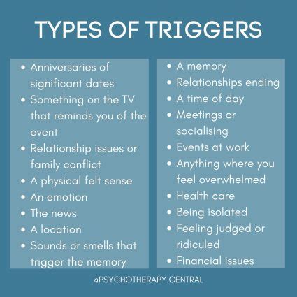 triggers real time example