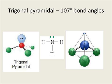 Unlock Trigonal Pyramidal Mysteries: Master Geometry's Hidden Angle