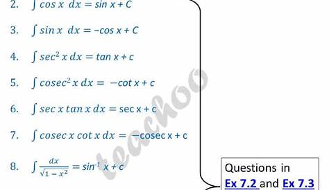 Trigonometric Integral Formulas Pdf Integration Trig, Definite s Class 12