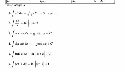 Trig Integrals Table Pdf Awesome Home
