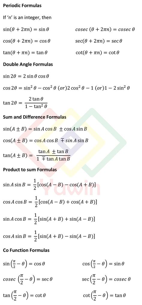 Trigonometry Basic Formula Class 9