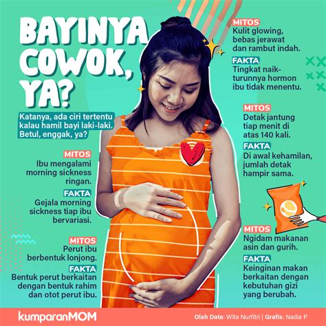 Cara Hamil Anak LakiLaki Ditentukan Oleh Sperma Novayanti