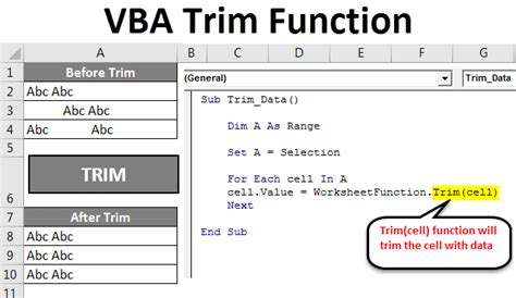 Trim All Cells In Excel Vba