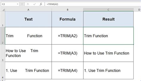 Trim Function Use In C#