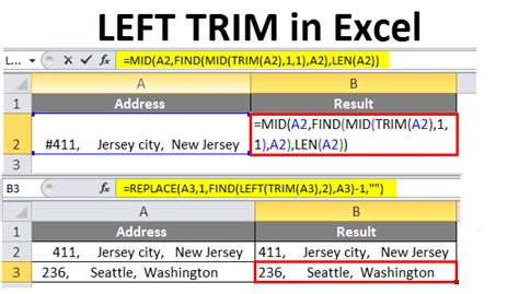 Trim Left Excel Function