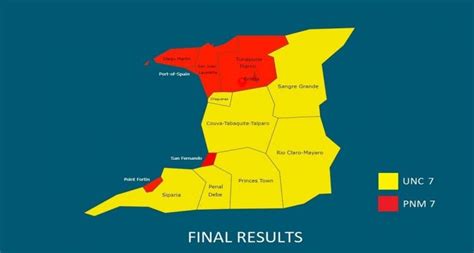 trinidad local elections 2023 results
