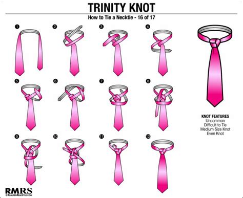 Trinity Knot Of Tie