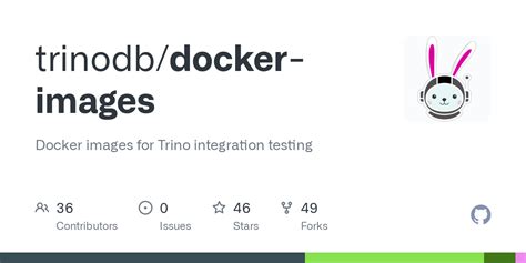 Trinodb Docker
