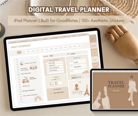 Trip Planner Goodnotes