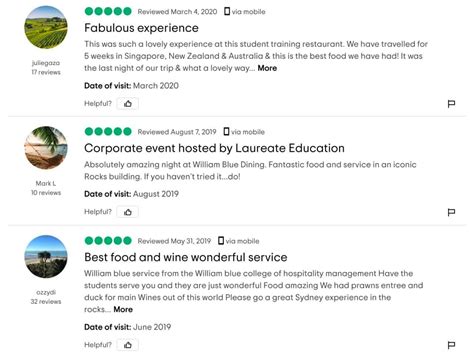 tripadvisor reviews slough travelogue