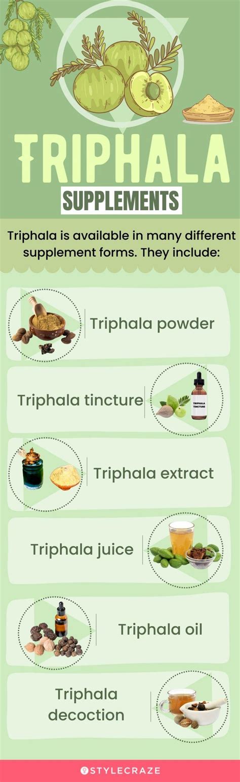 Triphala Benefits For Teeth