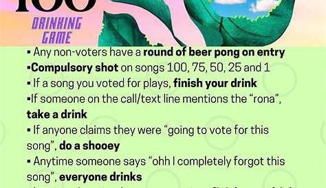 Triple J Hottest 100 Drinking Game 2019 2020 Australia Day Party s, Sausage Sizzle