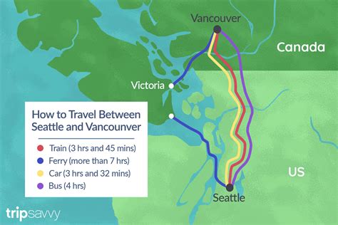 trips from seattle to vancouver bc