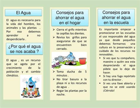 triptico del agua