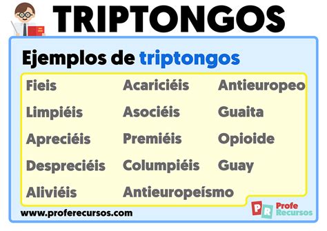 ¿Qué es un Triptongo? Ejemplos y Tipos de Triptongos