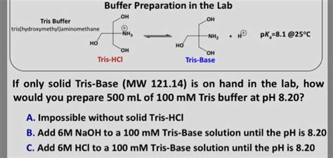 Tris Buffer Preparation Calculation