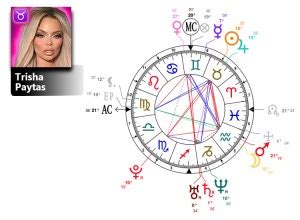 Trisha Paytas Natal Chart